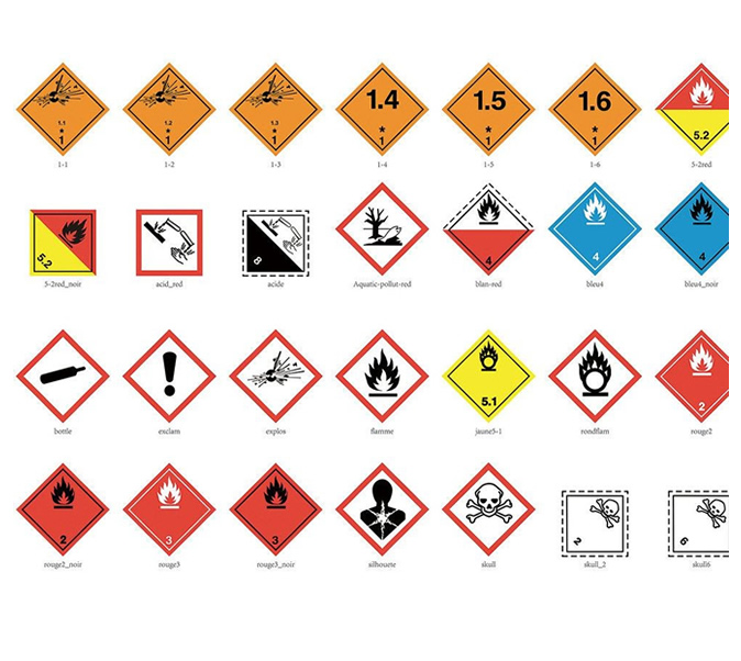 �ع�Σ��ƷΣ��Ʒ����